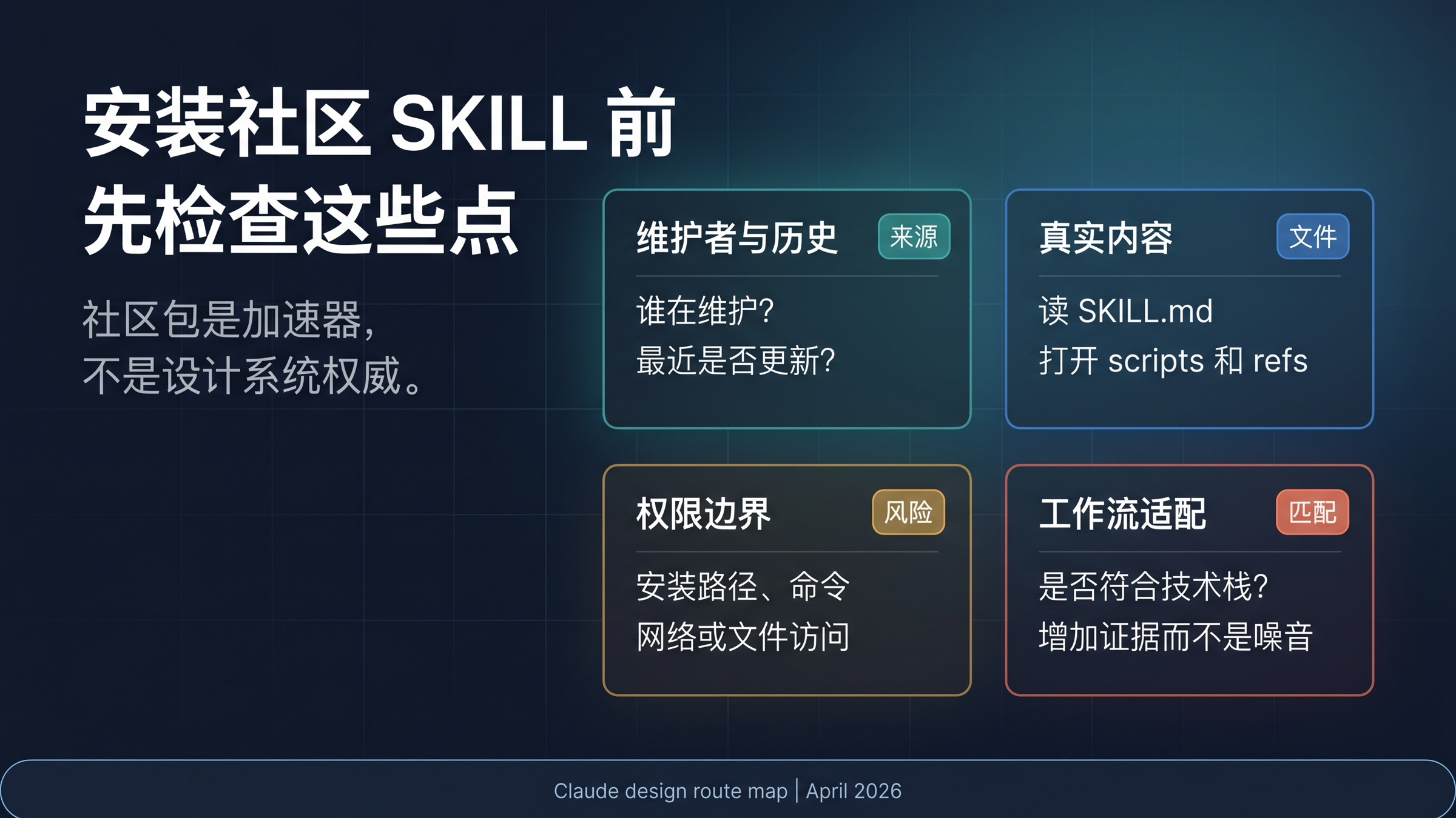 社区 Claude UI UX skill 的审查清单