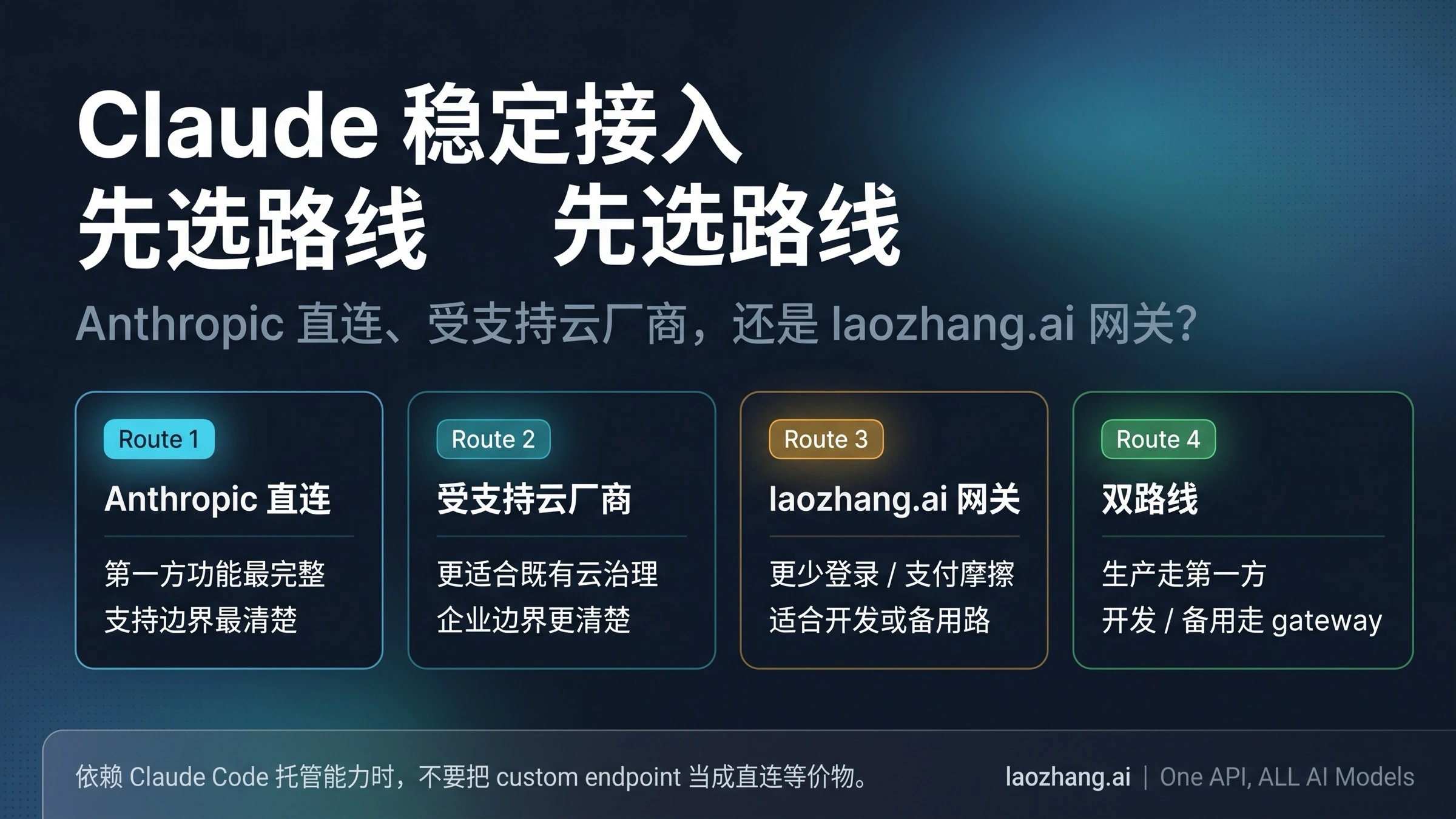 Claude 直连、云平台与兼容网关的接入选择示意