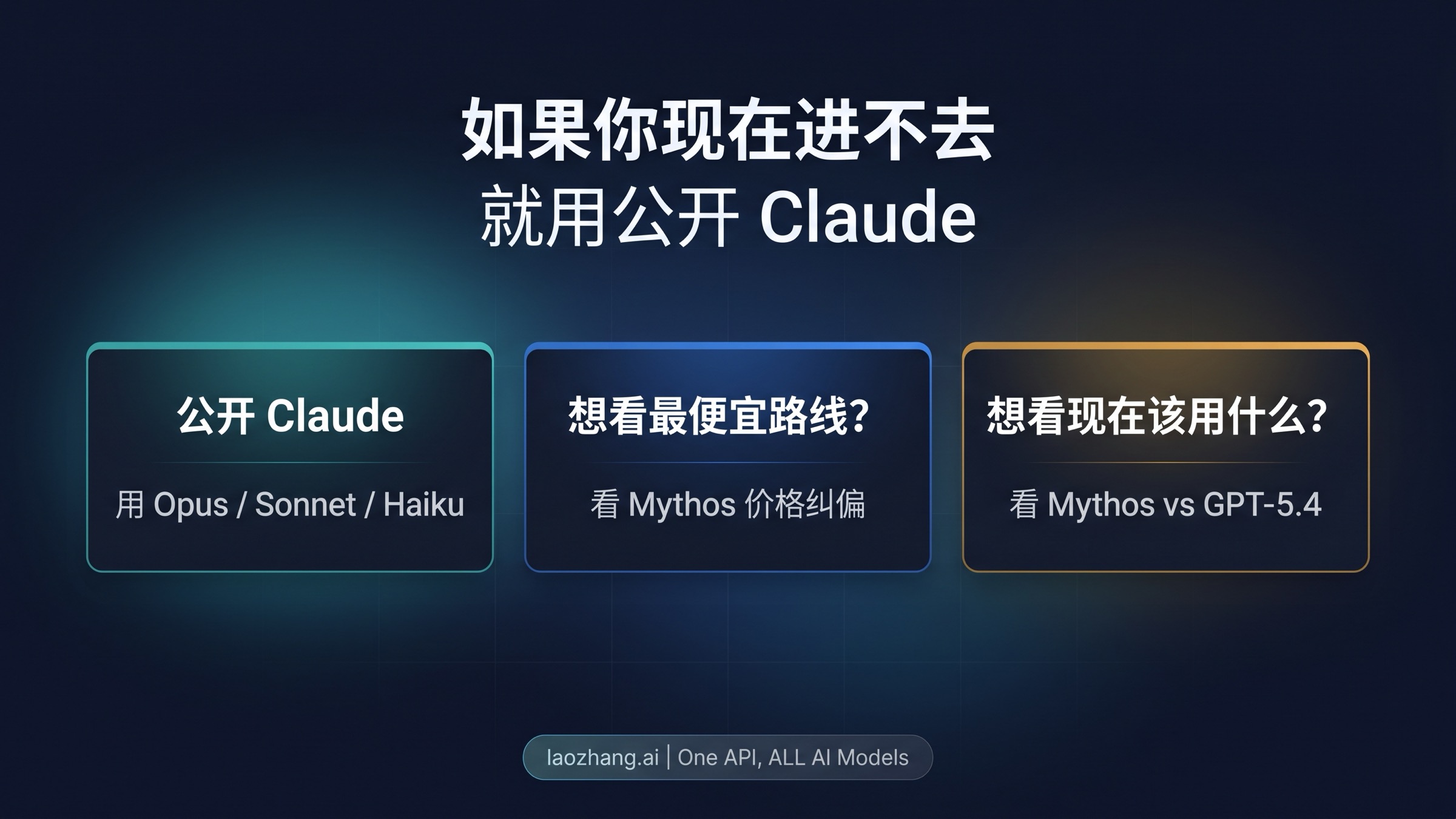 把公开 Claude、价格问题与相邻 Mythos 文章分开的替代路线图