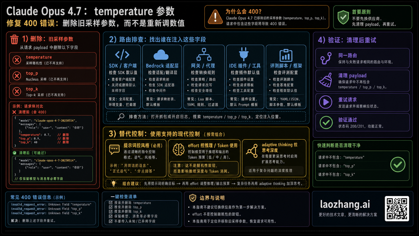 Claude Opus 4.7 的 temperature 参数报错：别调数值，先删字段