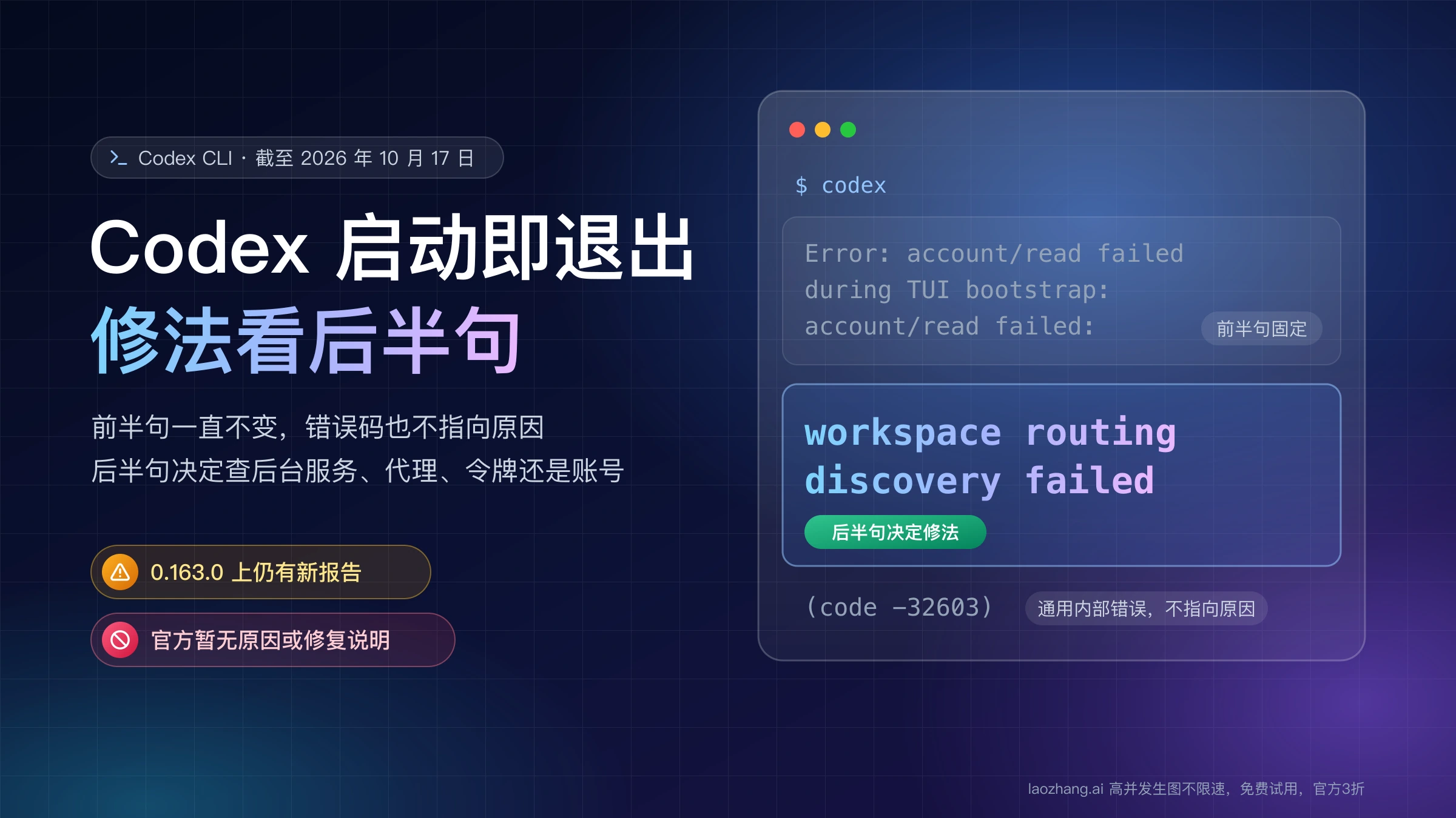 终端里的 Codex 报错 account/read failed during TUI bootstrap 拆成固定的前半句和决定修法的后半句，例如 workspace routing discovery failed