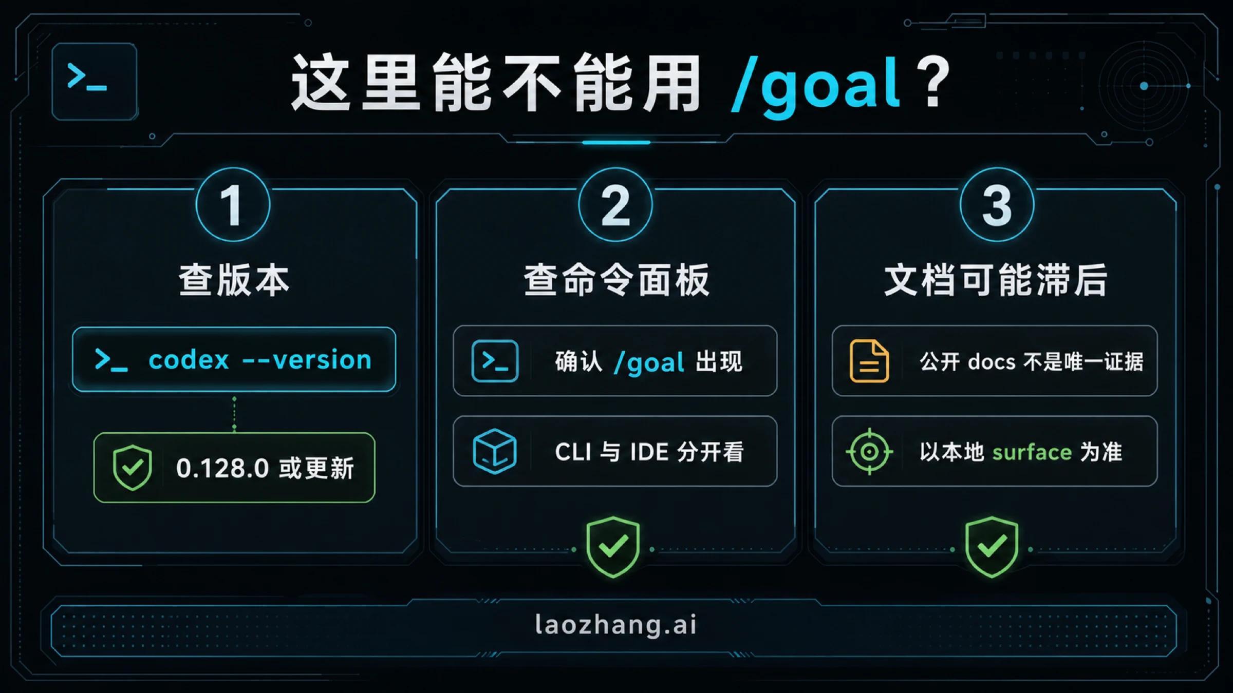带文字的 Codex /goal 版本与命令面板验证流程
