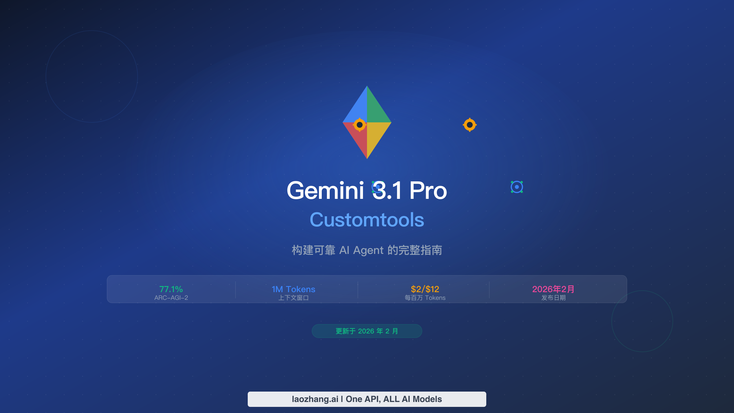 Gemini 3.1 Pro Customtools:构建可靠 AI 智能体的完整指南(2026)