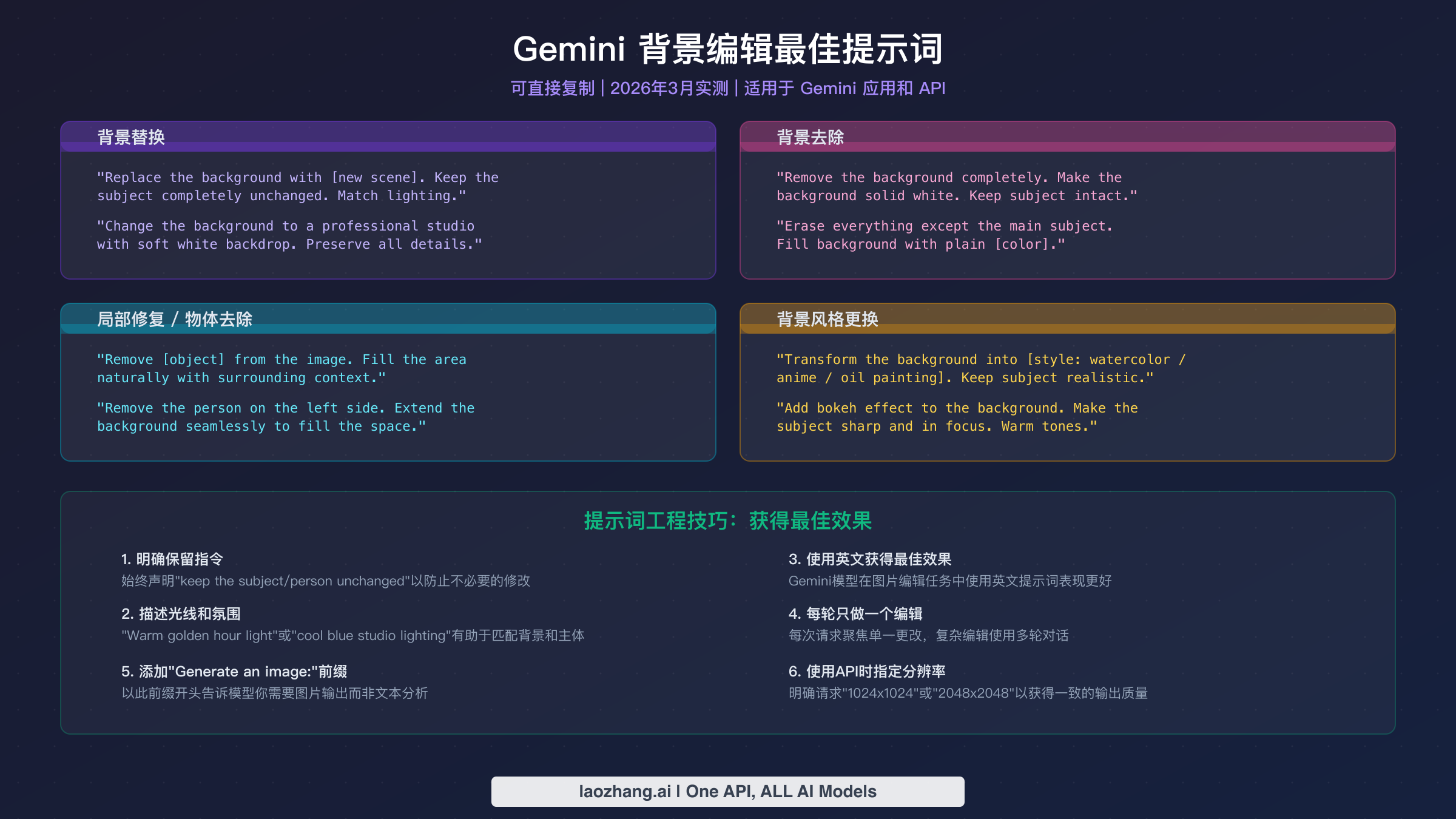 按用例分类的Gemini背景编辑实测提示词模板