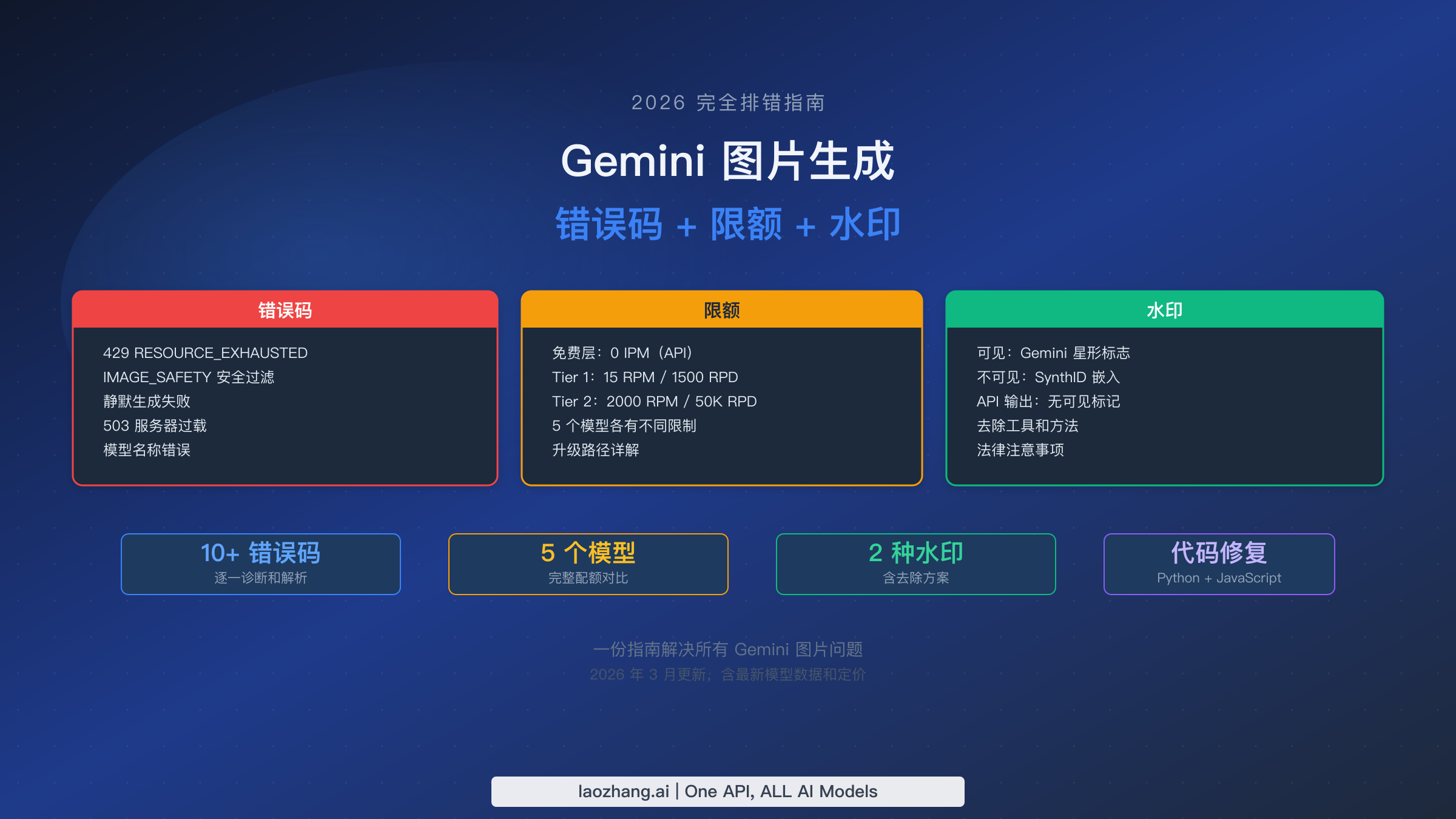 Gemini 图片生成完全排错指南:错误码修复、限额详解、水印处理(2026)