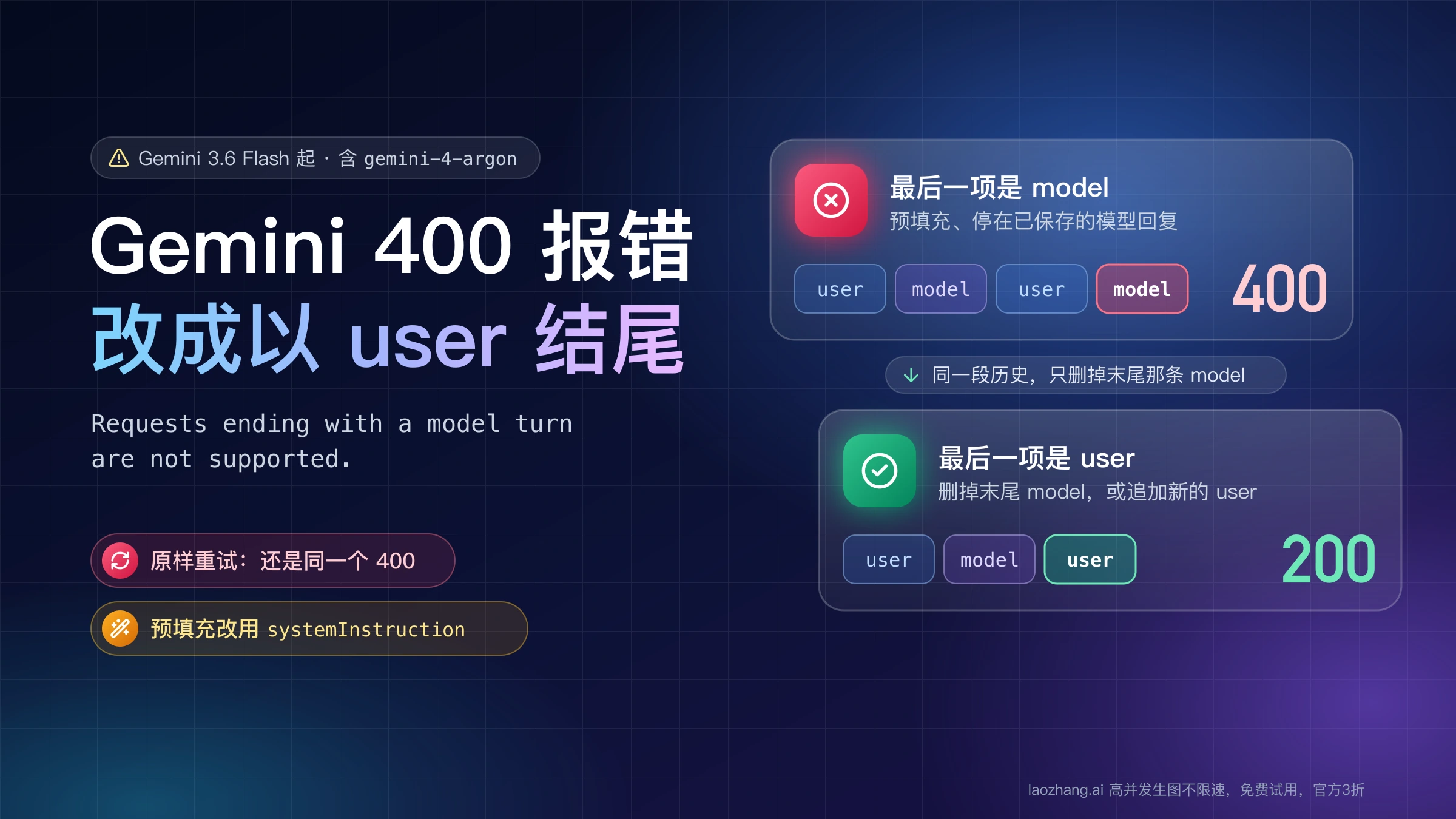 Gemini 400 报错示意:contents 最后一项是 model 回合时返回 400,删掉末尾那条 model 回合、以 user 结尾后返回 200