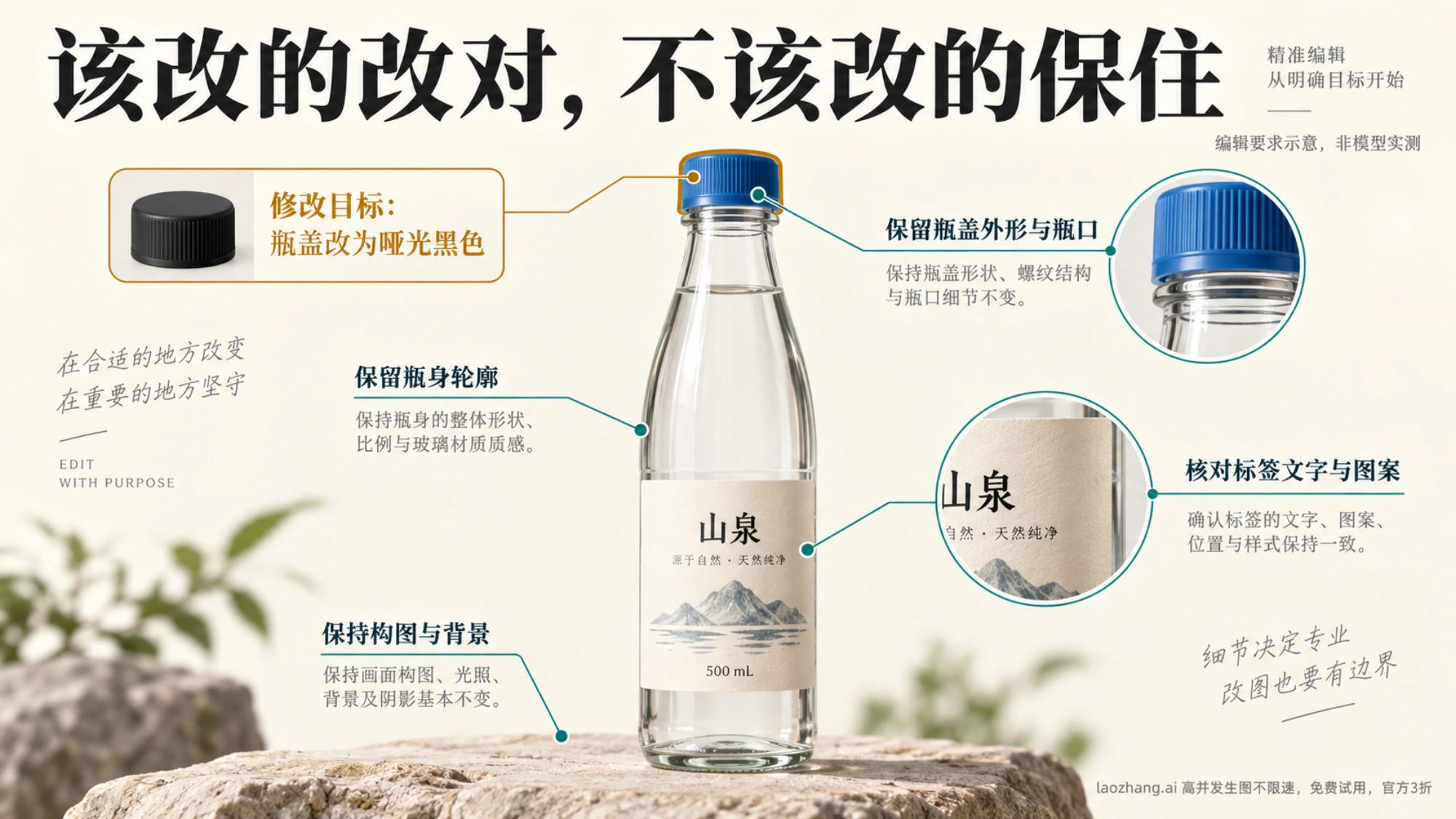 商品局部编辑检查示意：只修改瓶盖颜色，同时核对瓶口、瓶身轮廓、标签和背景是否保留