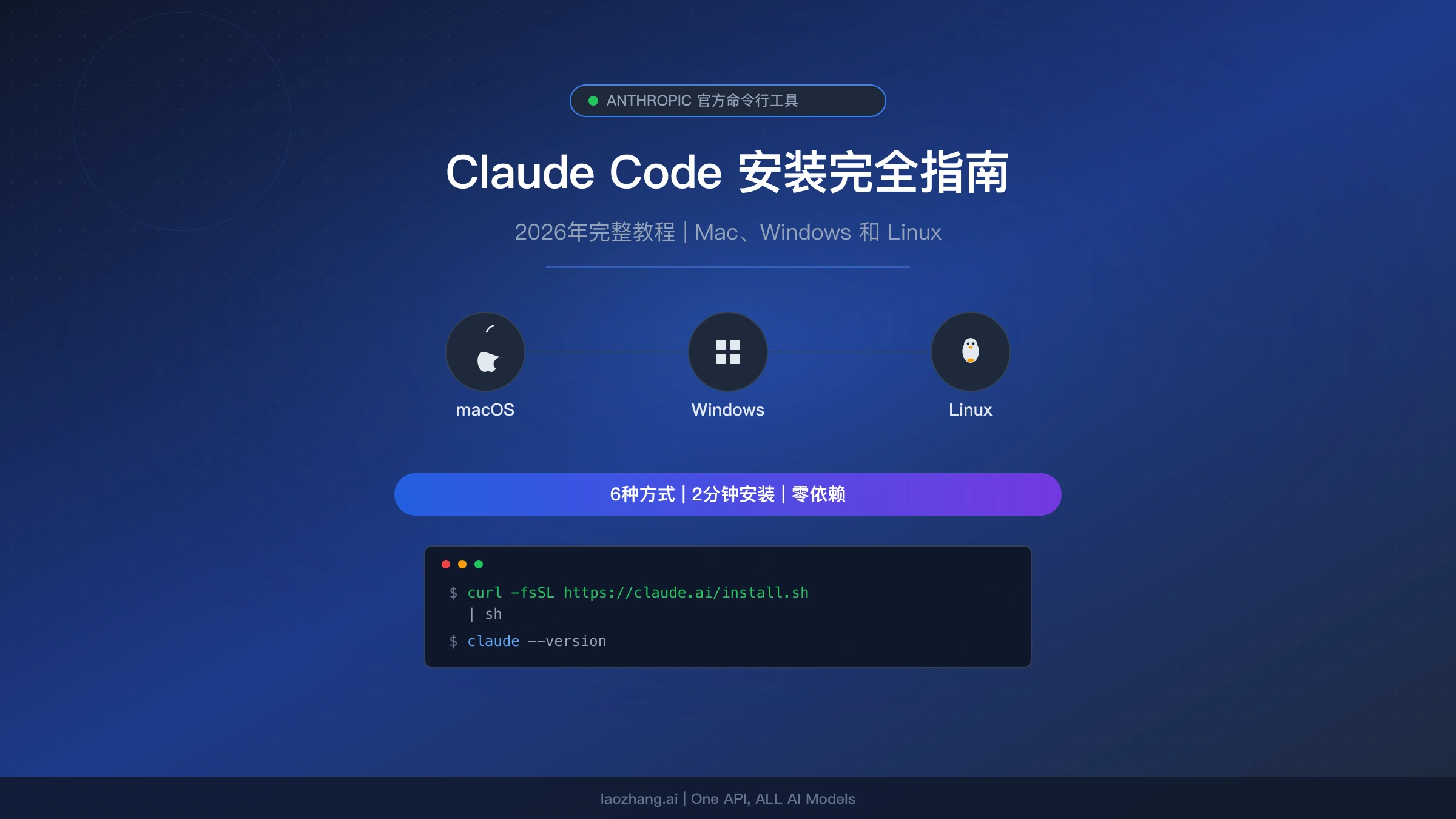 2026年Claude Code安装完全指南 Mac Windows Linux三平台