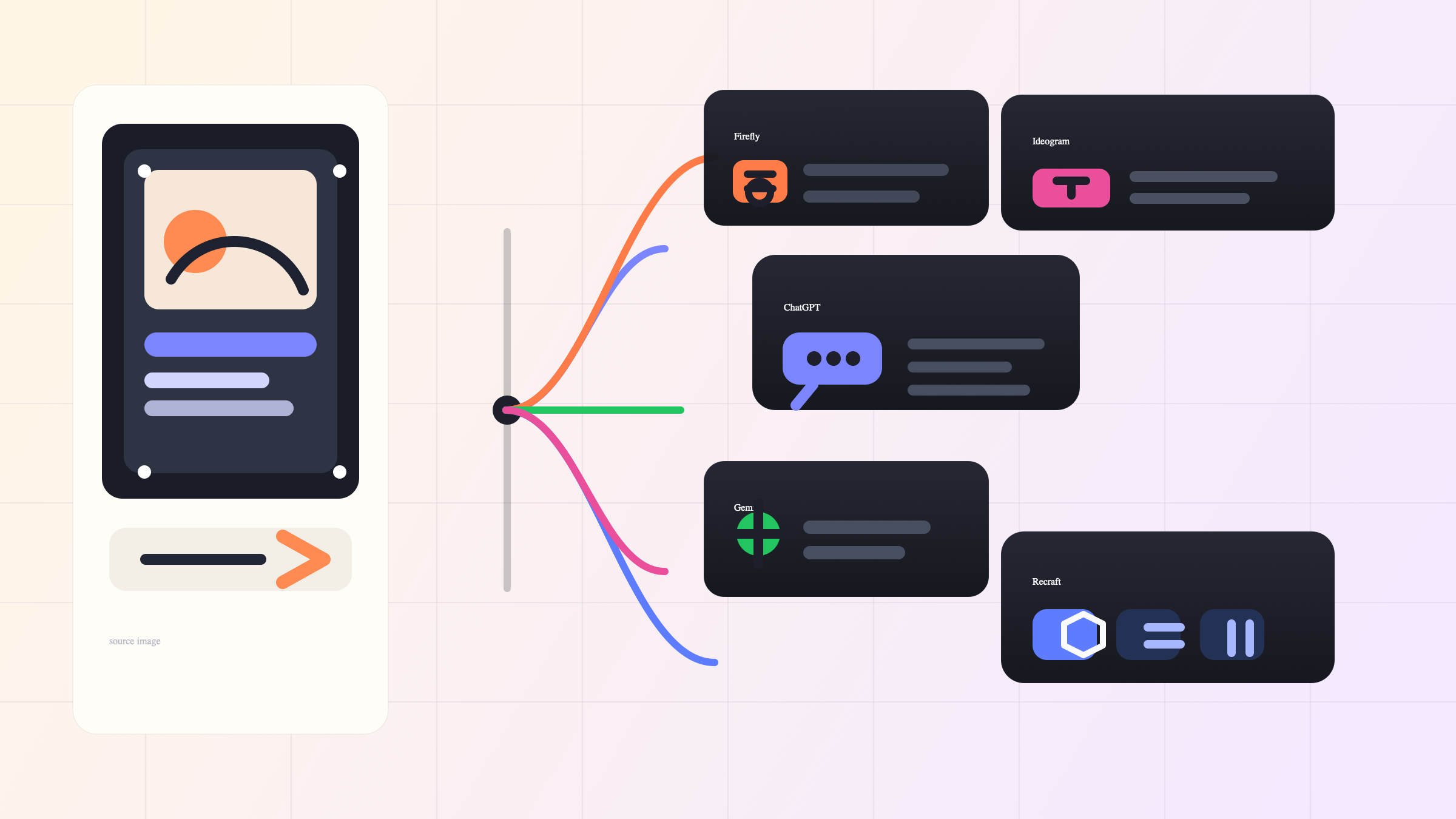 2026 年 AI 图生图工具推荐:修图、换风格和精确修改该选哪一个