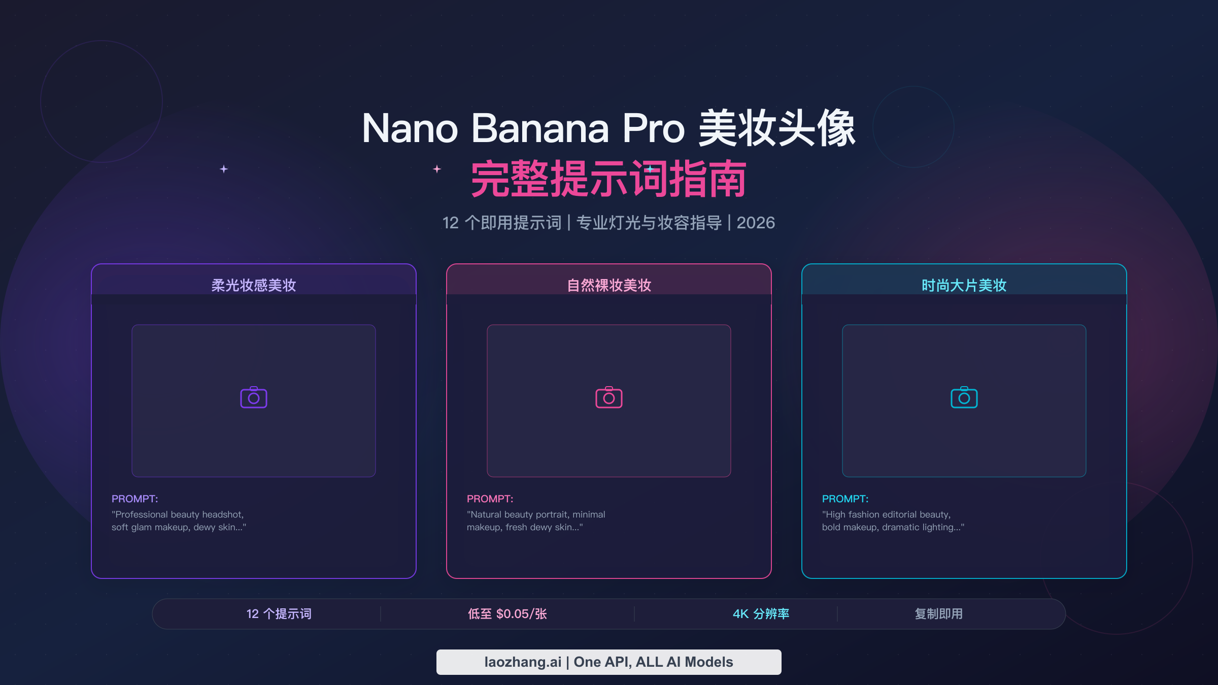 如何用 Nano Banana Pro 创建专业美妆头像：完整提示词指南（2026）