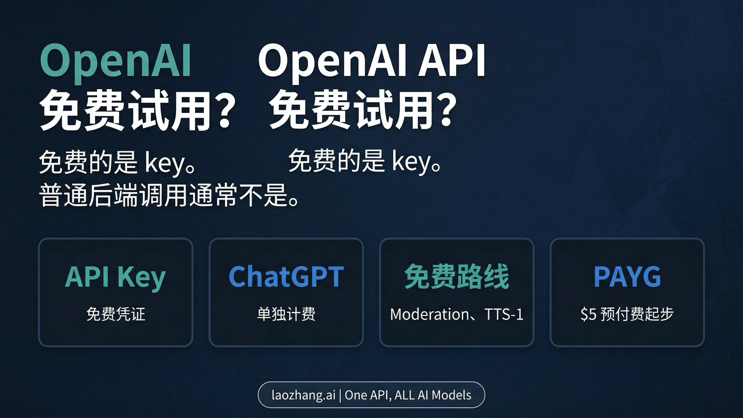 OpenAI API 密钥免费试用 2026：现在哪些是真的免费，哪些不算，以及最低成本的正确起步方式