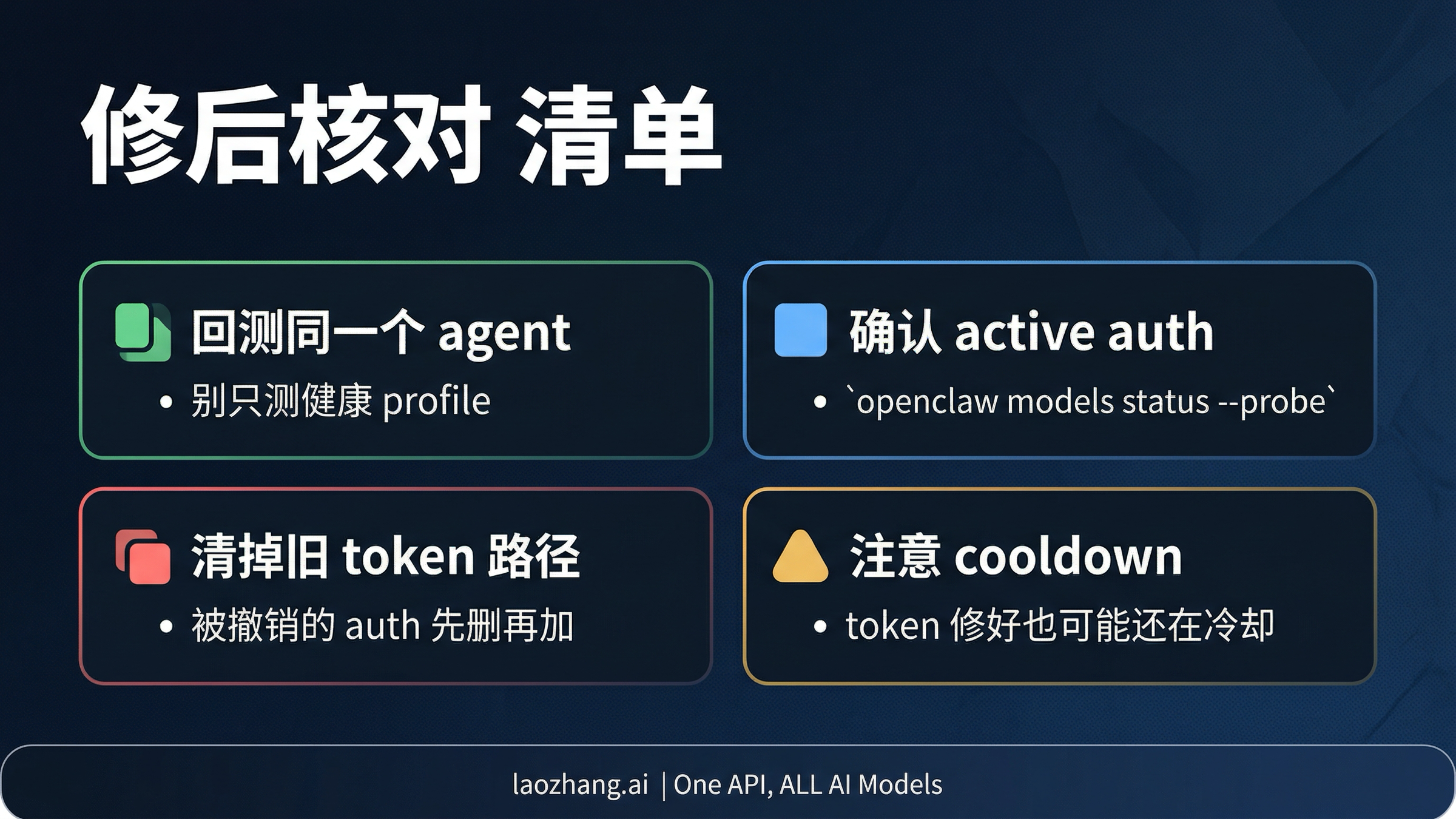 修复后的短检查清单，帮助验证同一 agent 和当前生效的认证方式
