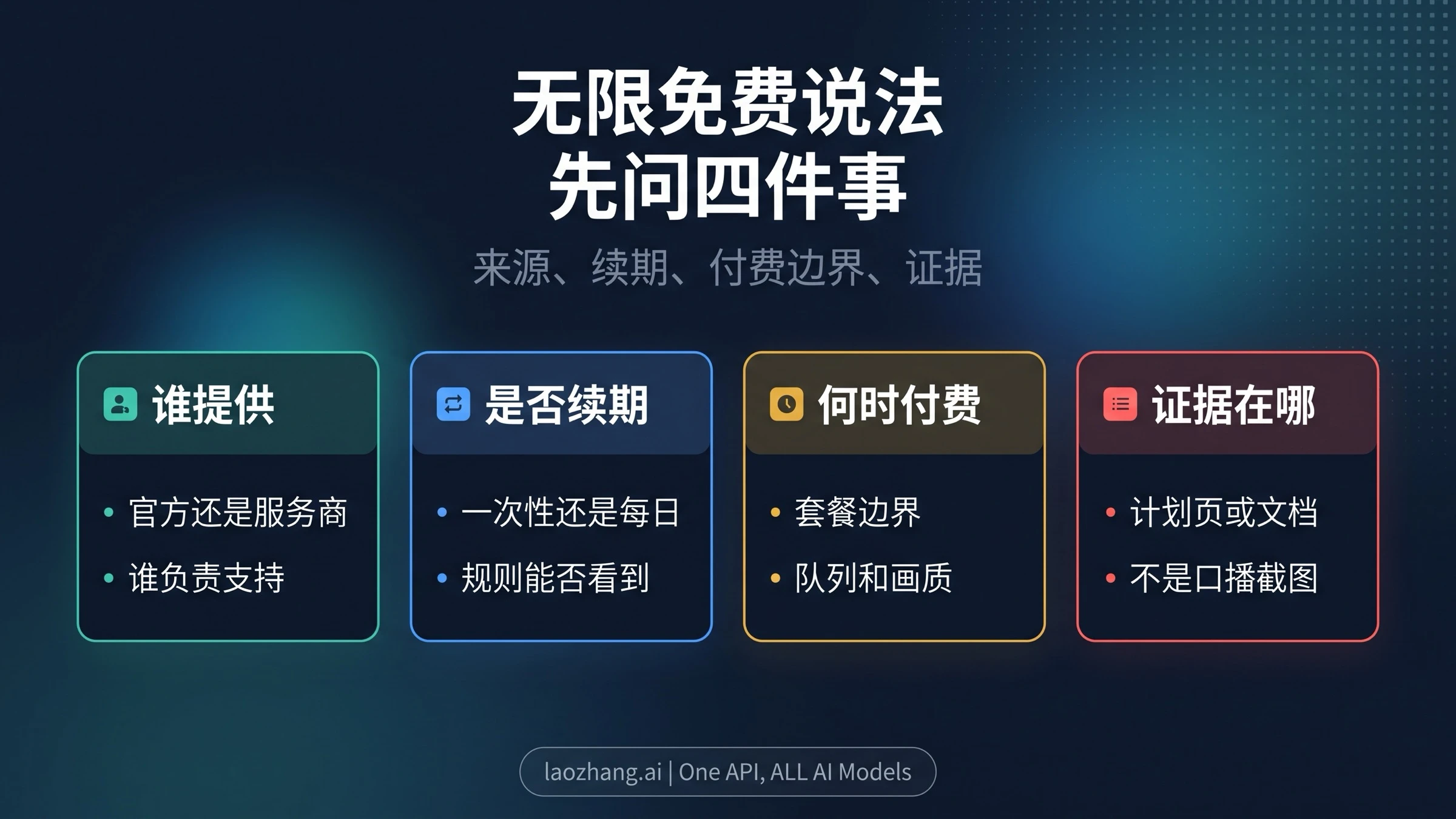 Seedance 2.0 无限免费说法需要检查来源、续期、付费边界和证据