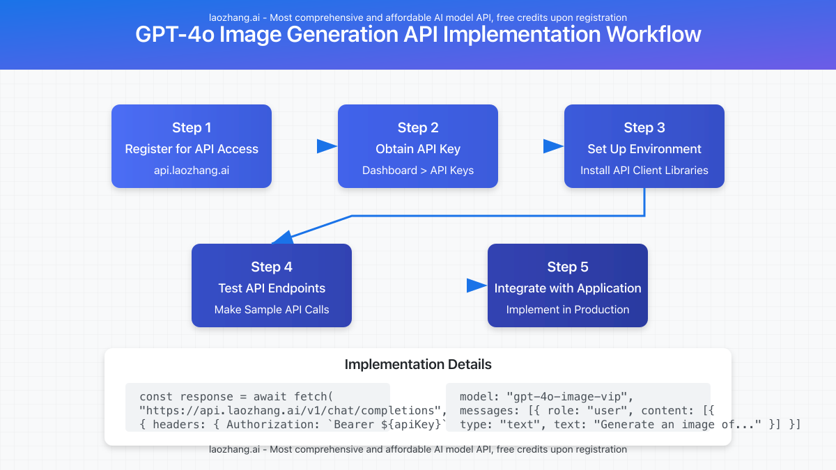 图片-003_workflow.png
