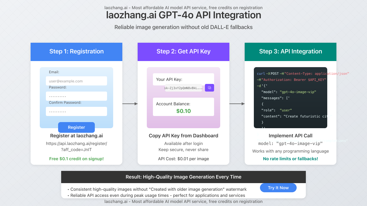 图片-004_api_example.png