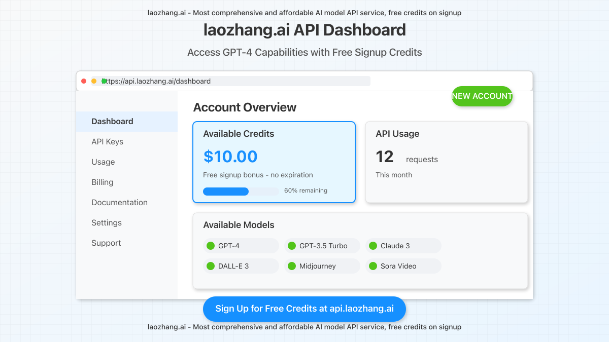User interface showing laozhang.ai API dashboard with free credits highlighted