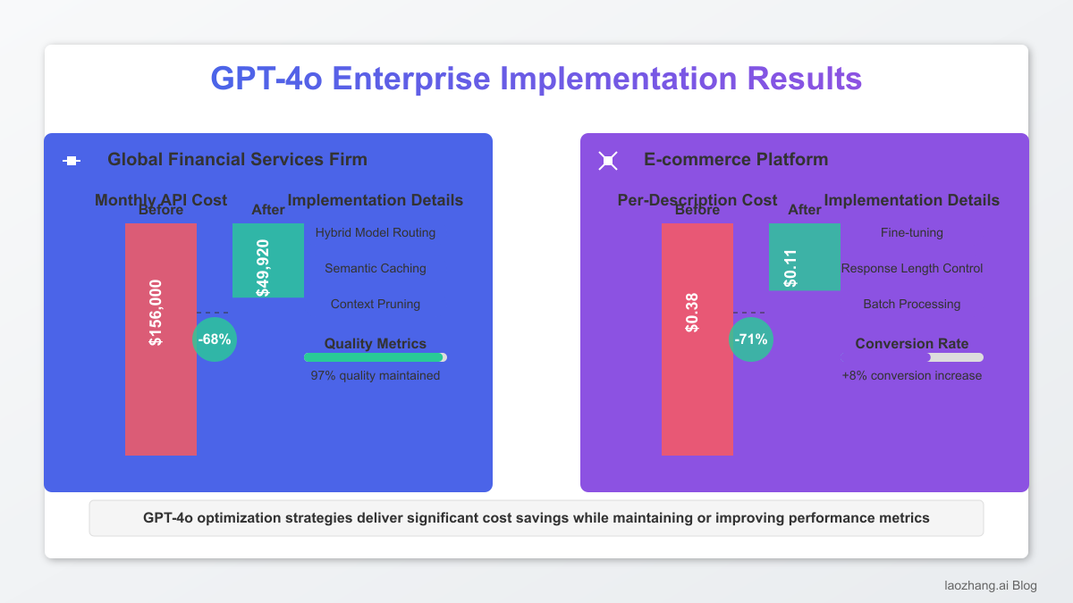 图片-005_case_study.png