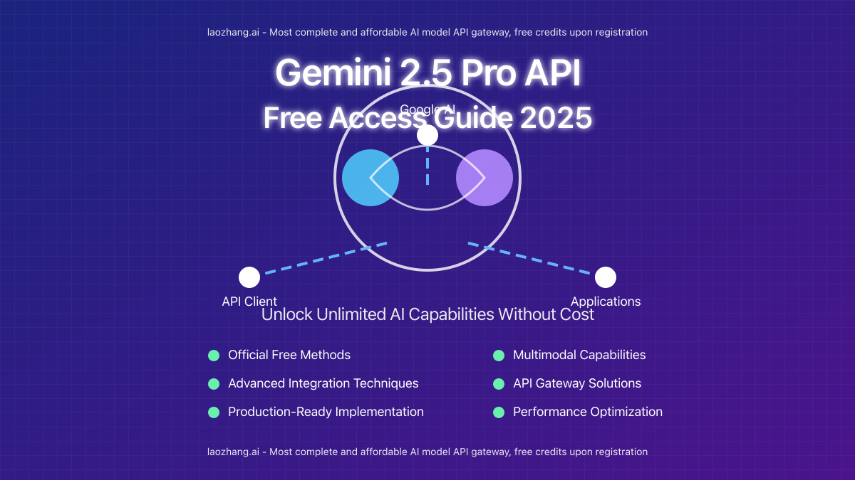 Gemini 2.5 Pro API Free Access Overview