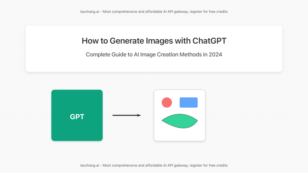 Cover image showing ChatGPT generating images