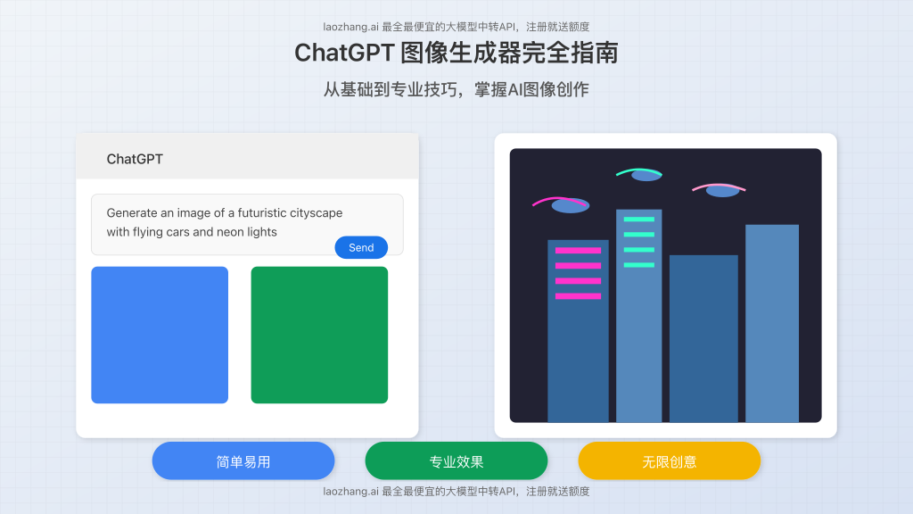 Colorful showcase of ChatGPT image generator interface with example outputs