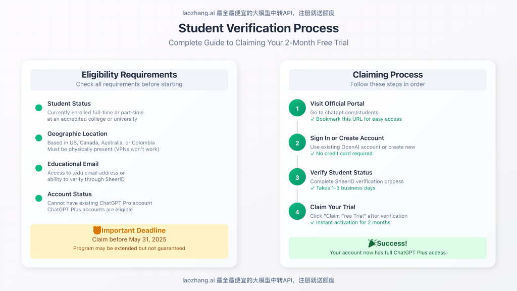 图片-002_student_verification.png