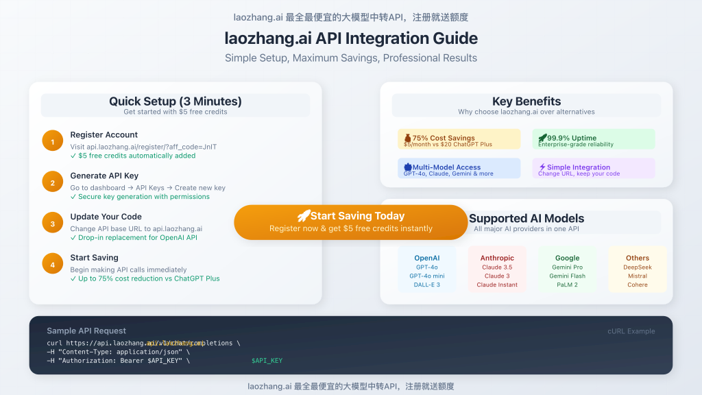 图片-004_api_integration.png