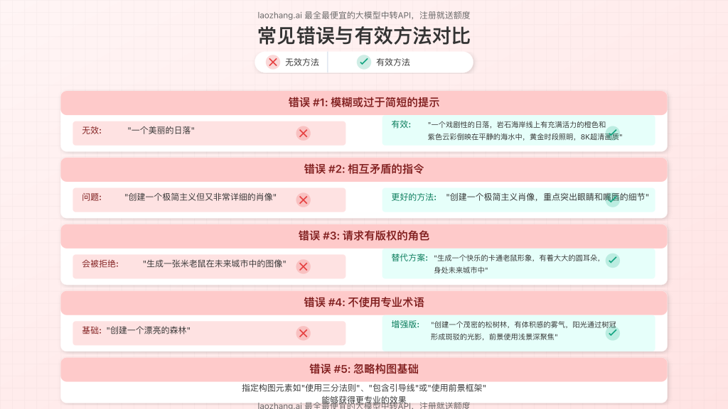 Visual comparison of common mistakes vs correct approaches