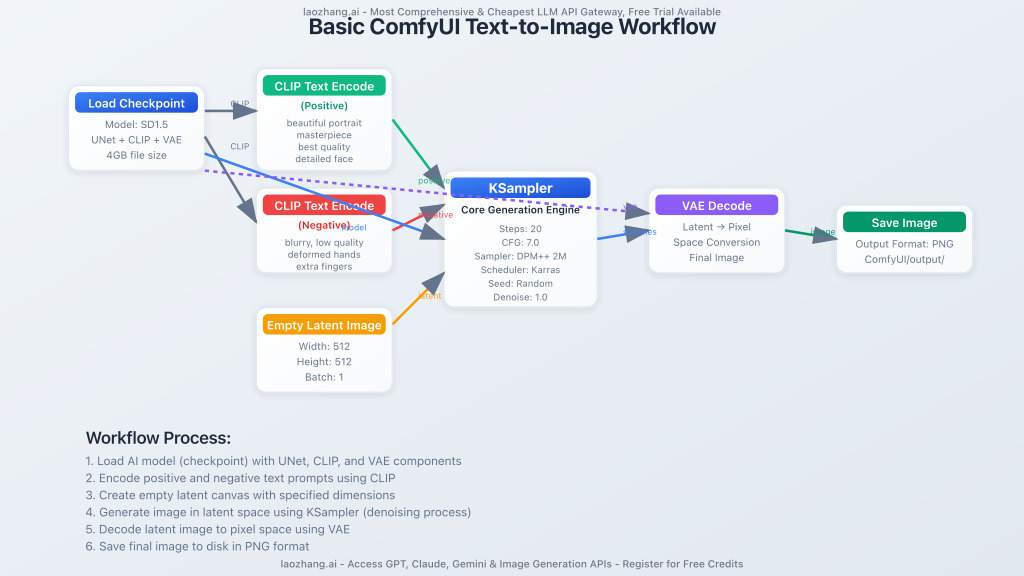 图片-003_workflow.png