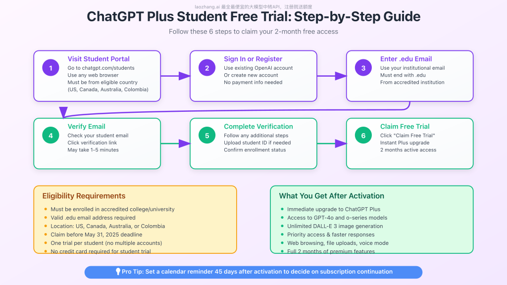 图片-003_workflow.png