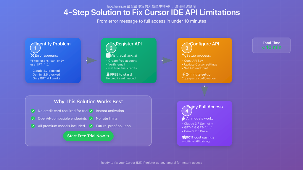 图片-003_workflow.png