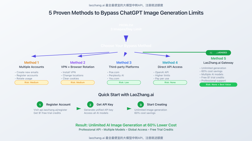 图片-003_workflow.png