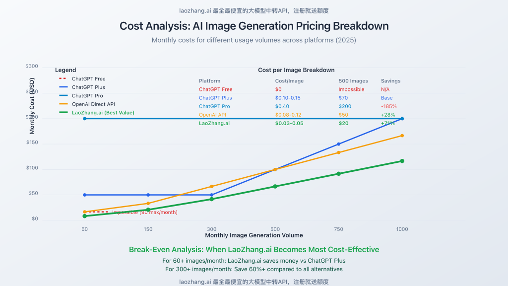 图片-004_pricing_comparison.png
