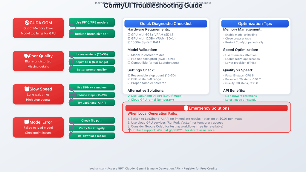 图片-005_troubleshooting.png