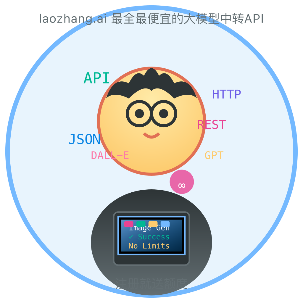 图片-avatar.png