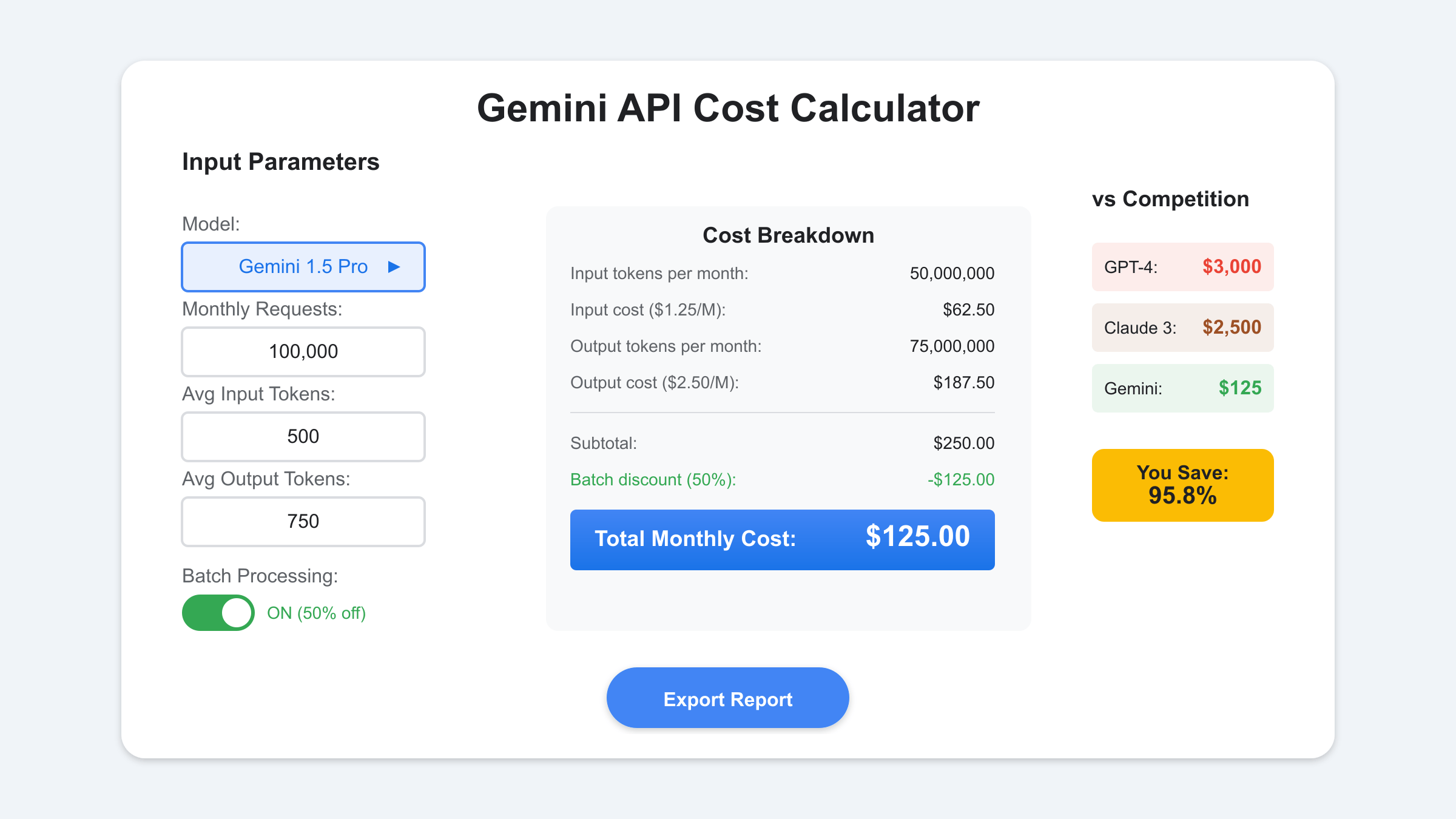 Gemini API Price Calculator Real-Time Cost Estimation Tool