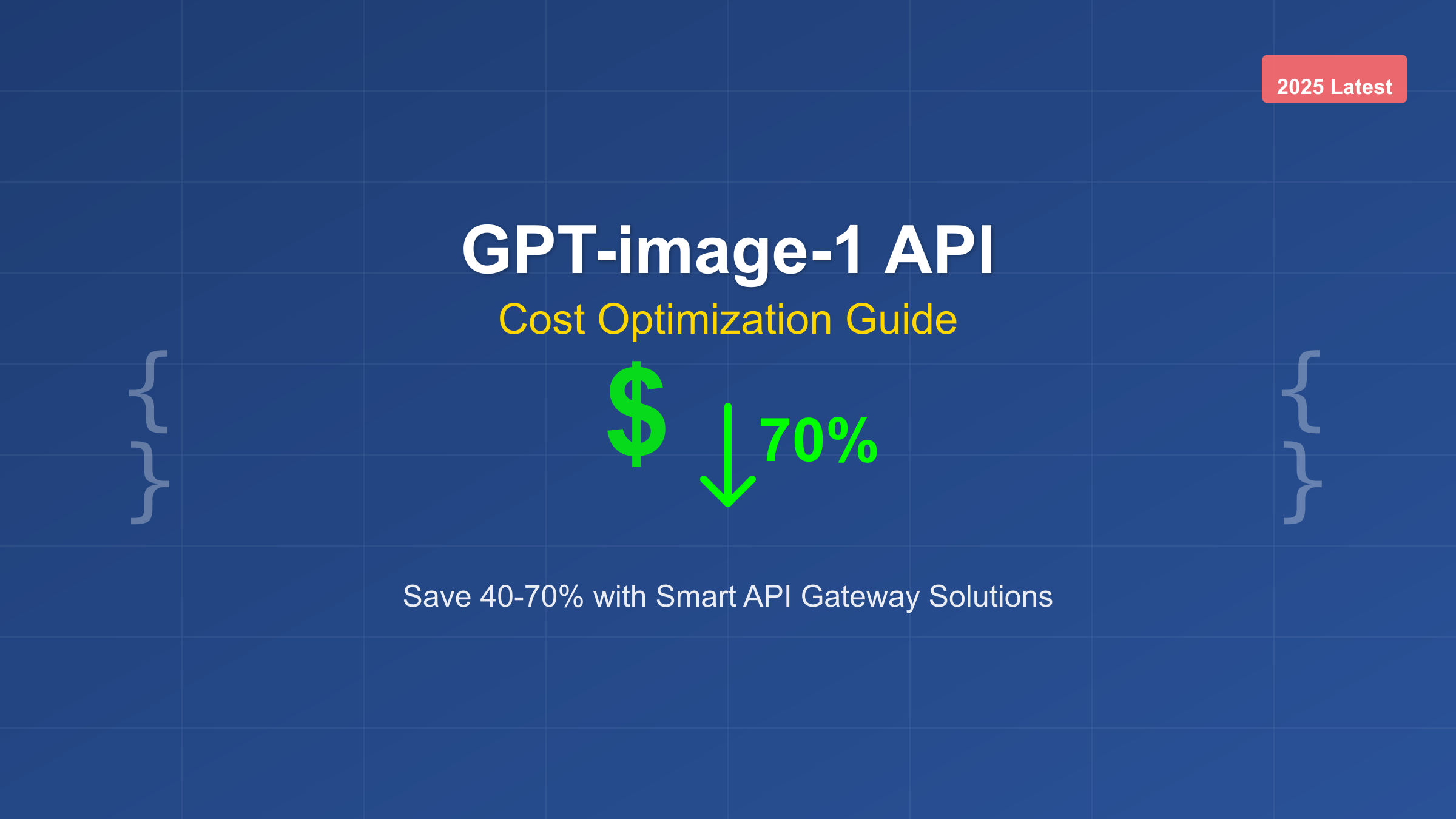 GPT-image-1 Cost Comparison Chart